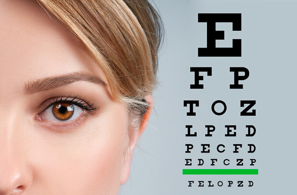 Perfect Vision Eye Chart 