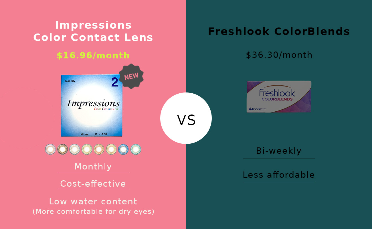 Impressions Color Contact Lens